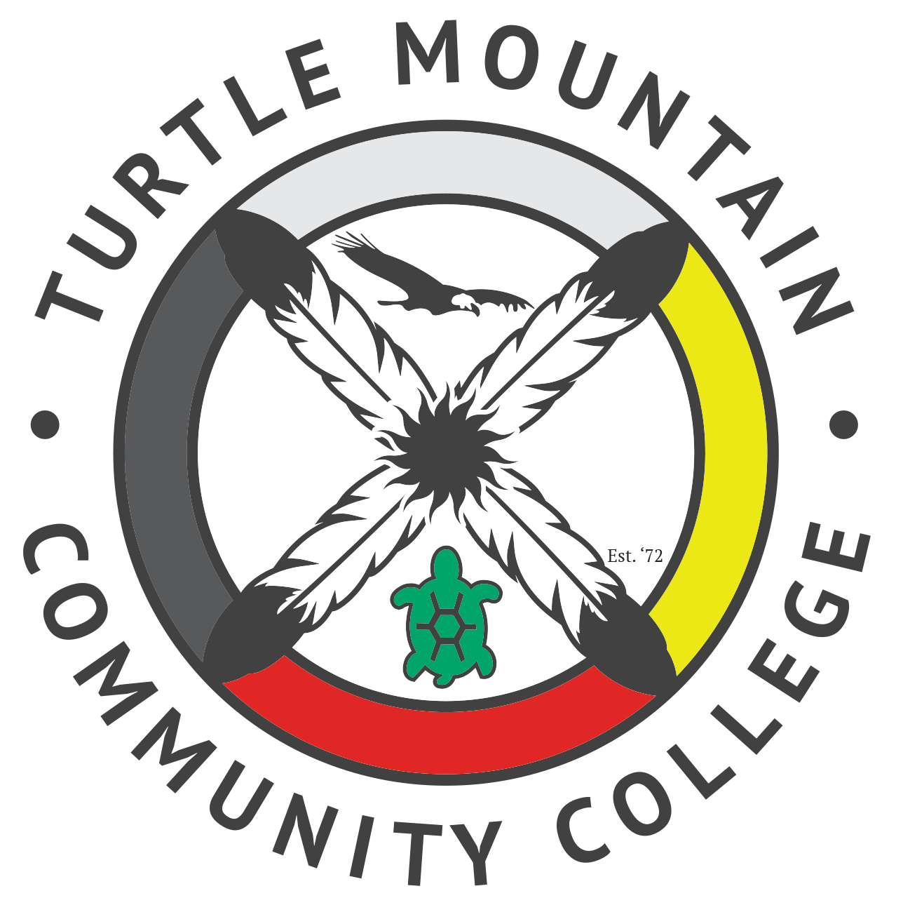 Tmcc Application TMCC’s BIG Day: Commencement 2022 - TM Times